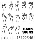 ハンドサイン 手の表現 ベクターイラスト 136225461