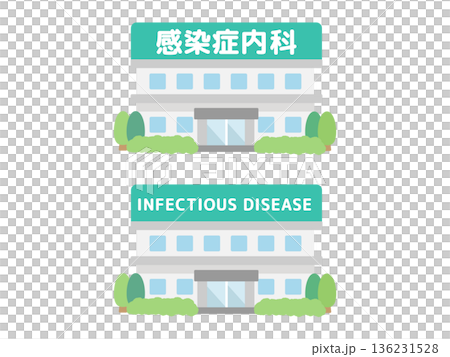 傳染病科大樓示意圖 136231528