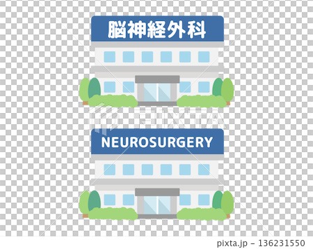 神經外科大樓示意圖 136231550