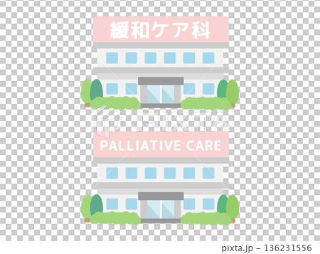 安寧療護科大樓示意圖 安寧療護科大樓示意圖 136231556