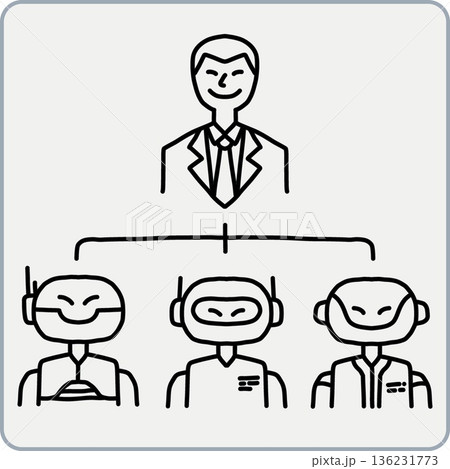 Business hierarchy with a manager and robotic assistants illustrated simply. doodle hand drawn vector line style 136231773