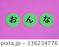 おんな　の文字 136234776