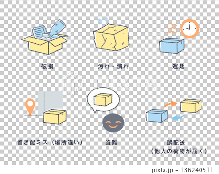 宅配トラブルのアイコンセット 136240511