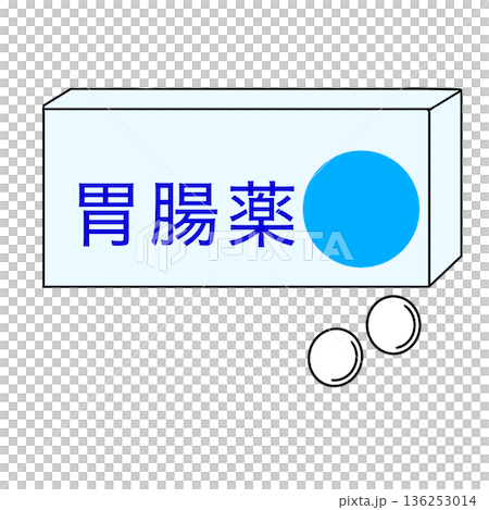 胃腸病學 136253014