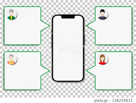智慧型手機和評論 136259815