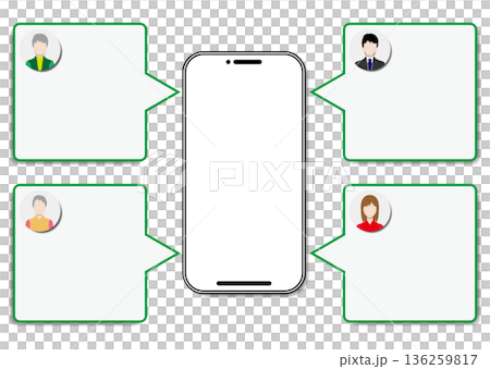 Smartphones and reviews 136259817