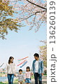 晴天の青空と子供の日に散歩する仲良し家族 136260139
