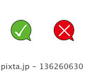 正誤マーク 136260630