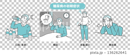 Illustration set of early symptoms of diabetes [for elderly men] (thirst, frequent urination, weight loss, fatigue) 136262641