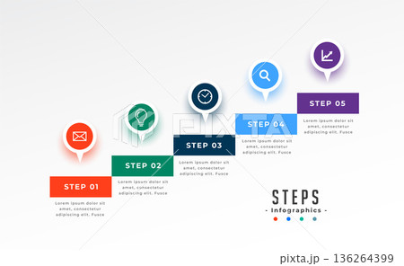 five step business milestone template for corporate presentation 136264399