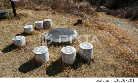 富幕山 山頂の日時計 136267201