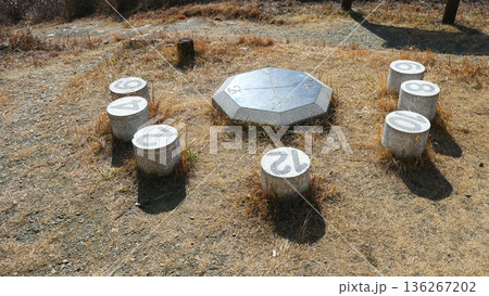 富幕山 山頂の日時計 136267202