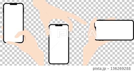 三種用手指操作智慧型手機的方法 136269288