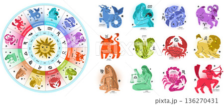 Twelve zodiac signs set and astrology wheel. Hand drawn vector illustrations isolated on transparent bg Twelve zodiac signs set and astrology wheel. Hand drawn vector illustrations isolated on transparent bg 136270431