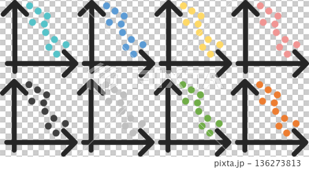Scatter diagram (correlation diagram) graphic illustration Scatter diagram (correlation diagram) graphic illustration 136273813