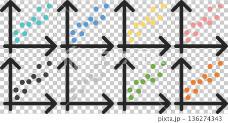 散點圖(相關性圖)圖形說明 散點圖(相關性圖)圖形說明 136274343