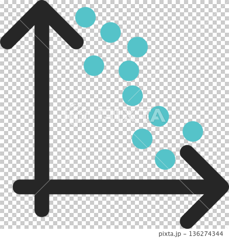 散點圖（相關性圖）圖形說明 136274344