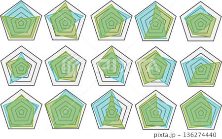 レーダーチャートのグラフィック素材イラストセット レーダーチャートのグラフィック素材イラストセット 136274440