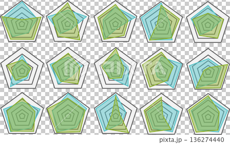 Radar chart graphic material illustration set Radar chart graphic material illustration set 136274440