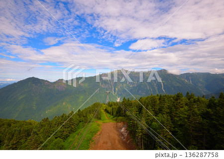 新穂高ロープウェイから見た北アルプスの眺望 136287758