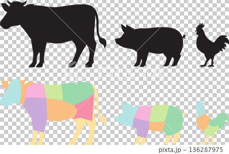 牛肉、雞肉和豬肉 136287975