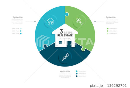 Infographic Real Estate House 3 Steps Puzzle jigsaw label design with icons. flow chart presentations. 136292791