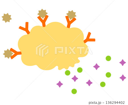 ヒスタミンを放出する肥満細胞　アレルギーのしくみ 136294402