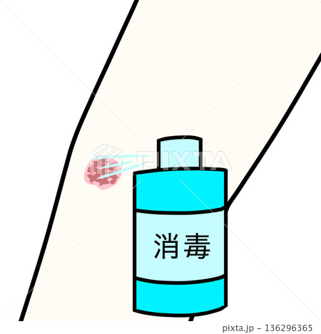 怪我 消毒 怪我 消毒 136296365