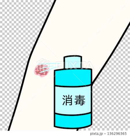 怪我 消毒 怪我 消毒 136296365