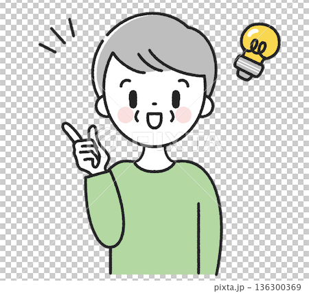 提出這個想法的老人 136300369