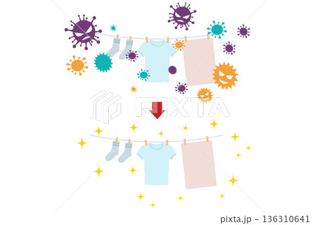 花粉が付着した洗濯物のビフォーアフター｜洗濯による清潔化と花粉対策イラスト 136310641