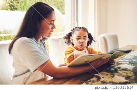 Mom, girl child and book for reading, spelling and learning for literature, language or studying in family home. Storytelling, mother and daughter with teaching, education and focus for development 136313614