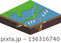 地震の地盤 136316740