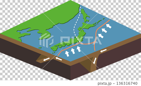 地震の地盤 136316740