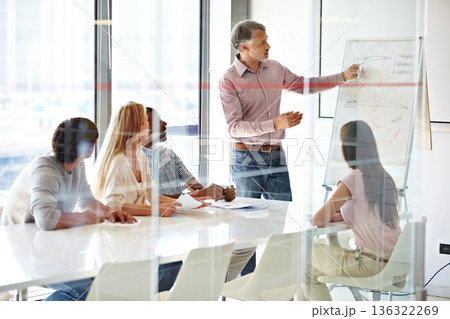 Planning, mature mentor with colleagues and chart in a boardroom of their modern workplace. Teamwork or collaboration, data review or brainstorming and coworkers working together in business meeting Planning, mature mentor with colleagues and chart in a boardroom of their modern workplace. Teamwork or collaboration, data review or brainstorming and coworkers working together in business meeting 136322269