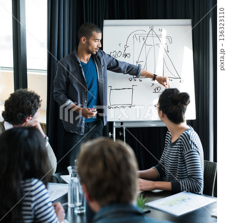 Presentation, growth and data with business people in meeting for statistics, planning and consulting. Training, speaker and product design with employees in office for workshop, chart and investment 136323110
