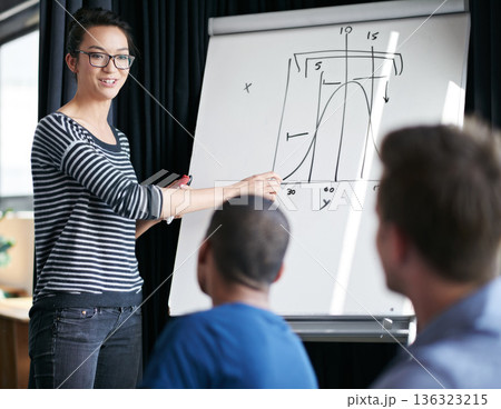 Woman, presentation and chart data on whiteboard, ideas and group of business people at financial workshop. Presenter, ceo and pen for graph, coaching or brainstorming for finance, stock and progress 136323215