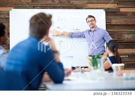Presentation whiteboard, teamwork and business man speech, discussion or collaboration on pie chart. Strategy meeting, project results and team leader, speaker or person speaking to workforce group 136323339