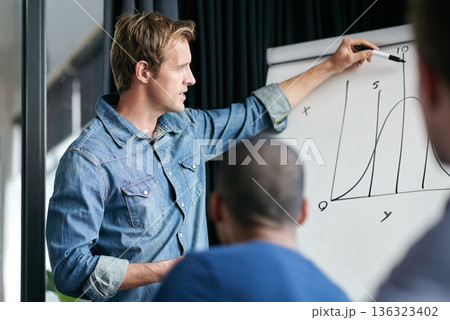 Man, presentation and writing with chart, whiteboard and group of business people for financial strategy. Presenter, ceo and pen for graph, coaching or planning for finance, stock and progress at job 136323402
