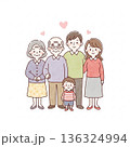 三世代家族が寄り添う温かいイラスト｜祖父母・両親・子ども 136324994