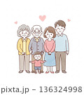 三世代家族が寄り添う温かいイラスト｜祖父母・両親・子ども 136324998