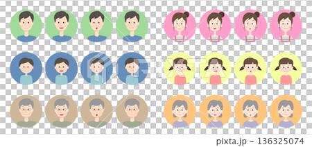 一組圓形邊框的家庭成員面部表情插圖 136325074
