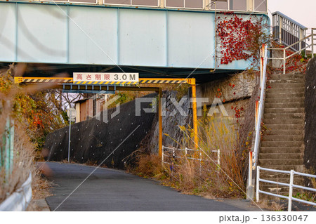 常陸多賀駅周辺 常陸多賀駅周辺 136330047
