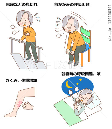 心不全の症状 136330542