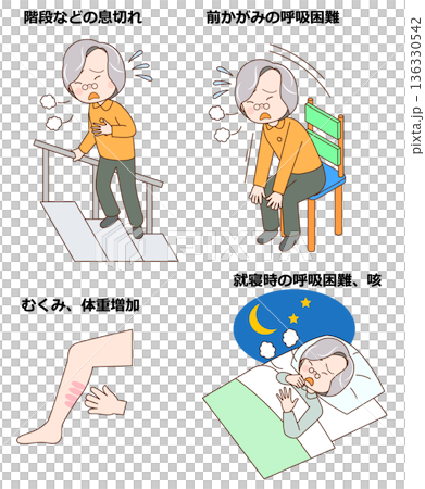 心不全の症状 136330542