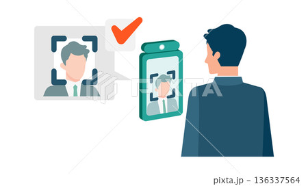 顔認証で勤怠管理と入退室管理を行うオフィスエントランスのイラスト 136337564