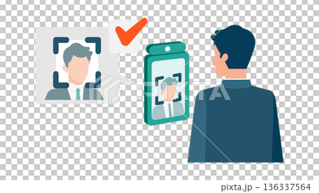 顔認証で勤怠管理と入退室管理を行うオフィスエントランスのイラスト 136337564