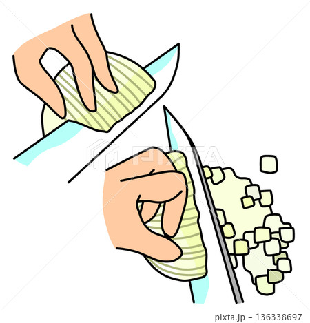 玉ねぎのみじん切りの工程イラスト｜料理・調理工程 136338697