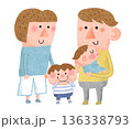 赤ちゃんと幼児を育てる若い家族のイラスト 136338793