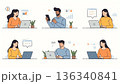 flat vector illustration set of people using technology 136340841